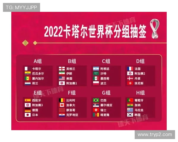 2026年世界杯赛程时间表完整版，帮助小红书用户提前掌握比赛安排