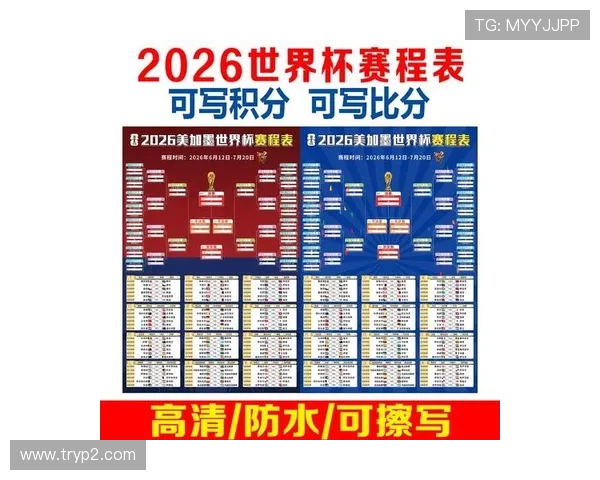 2026年美加墨世界杯比赛规则变化对比赛结果的影响预测